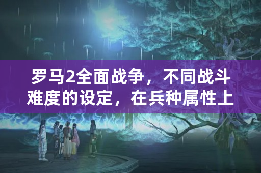 罗马2全面战争，不同战斗难度的设定，在兵种属性上有什么区别，我玩的时候征召自由民居然虐过了罗马军团？